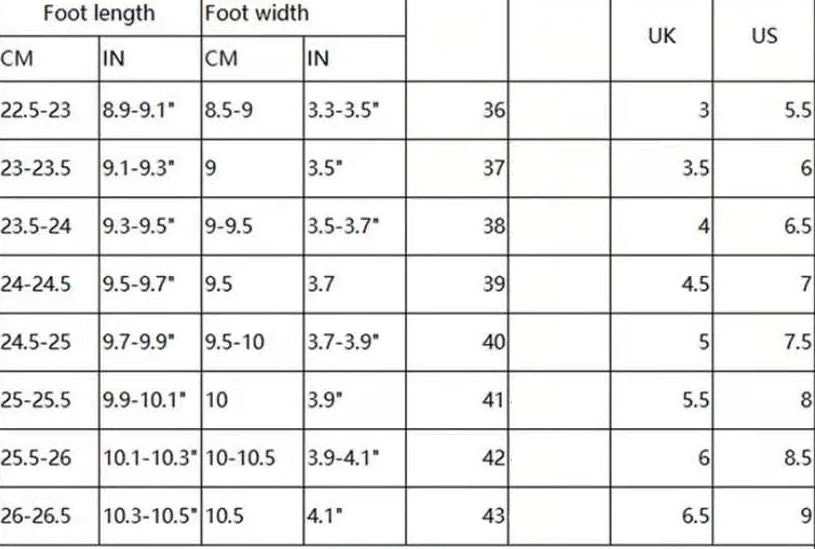Women's size chart for foot measurements in various units