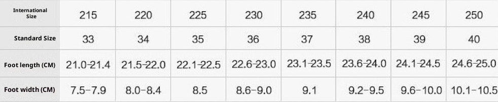 Peep Toe Wedge Sandal Boots