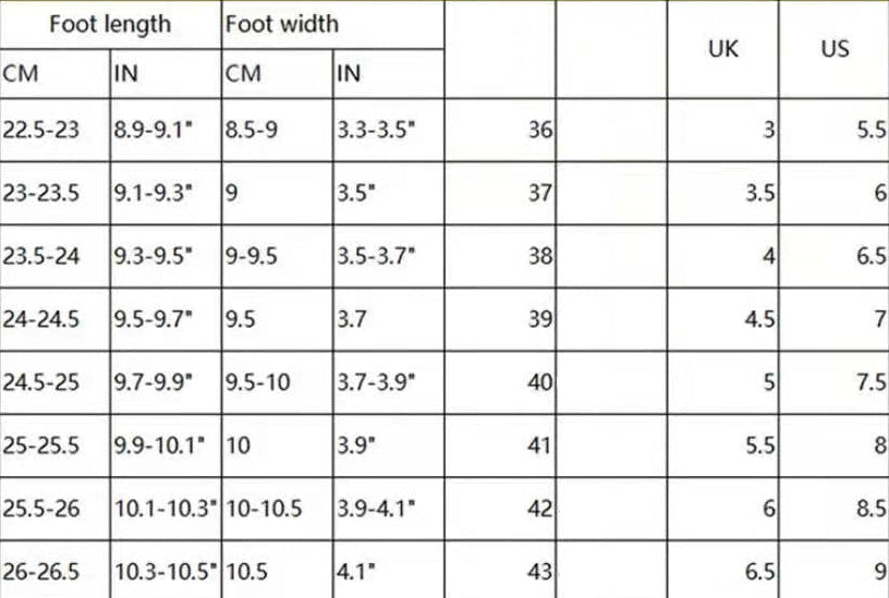Women's size chart for foot measurements in various units