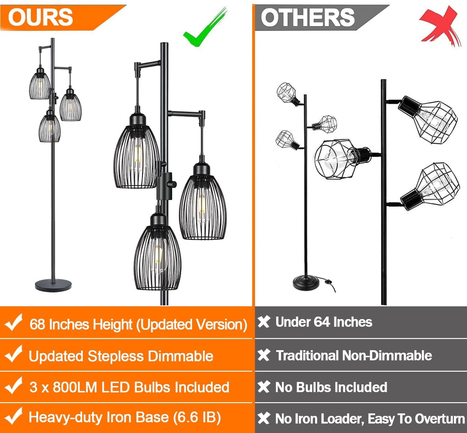 Boho 3-Light Floor Lamps