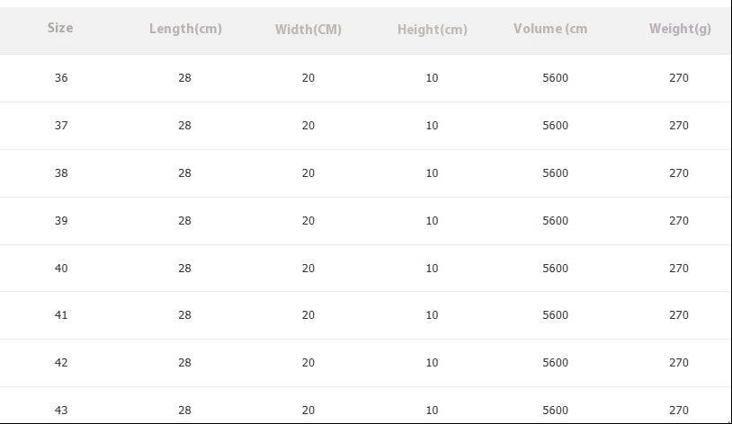 Table with dimensions and weight of dark brown items.