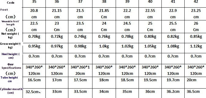 Product data chart for a shoe size measurement guide with dimensions in centimeters.