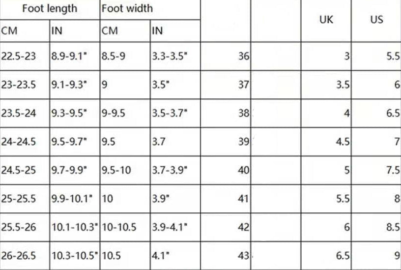 Women's size chart for foot measurements in various units