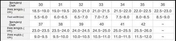 Table showing shoe size conversions between standard and foot length measurements.